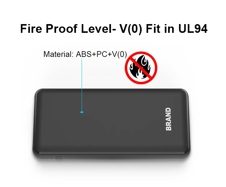 High Capacity 20000 mAh Powerbank 5V 9V 12V Quick Charger Power Bank 20000mAh Wholesale RoHS USB C Portable 18W Fast Charger Mobile Powerbank 20000mAh Power Bank
