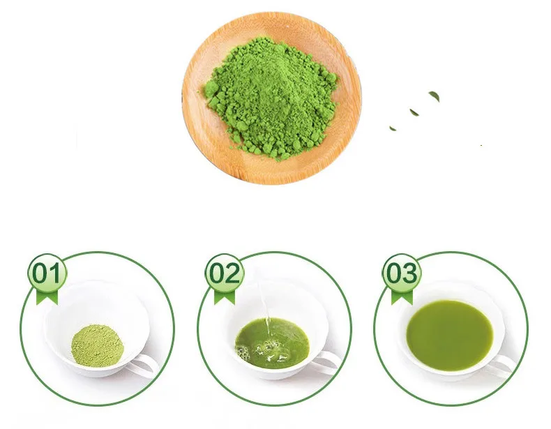 Matcha para que sirve