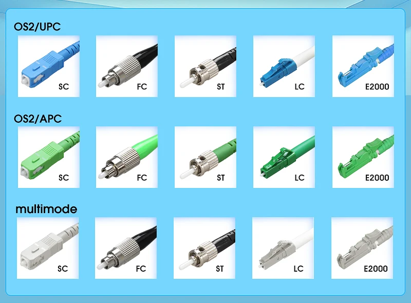 COMPTYCO OTDR Test Extension Line SM MM Customized length/Type/Connector OS2 G652D G657A1/A2 Fiber Optic OTDR Launch Cable Box factory