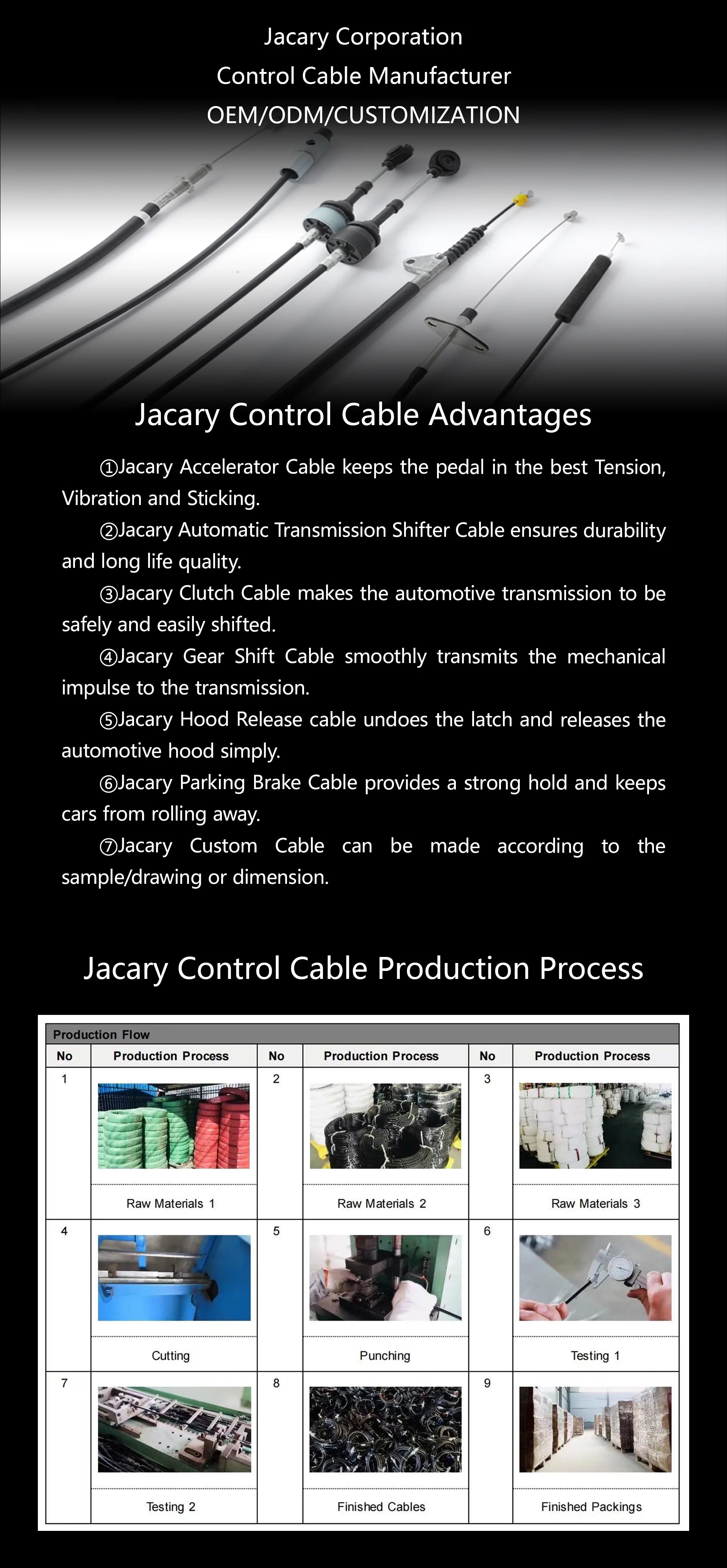 Brake Cable Suppliers 2022 Manual Gear Shift Cable 3382242030 For