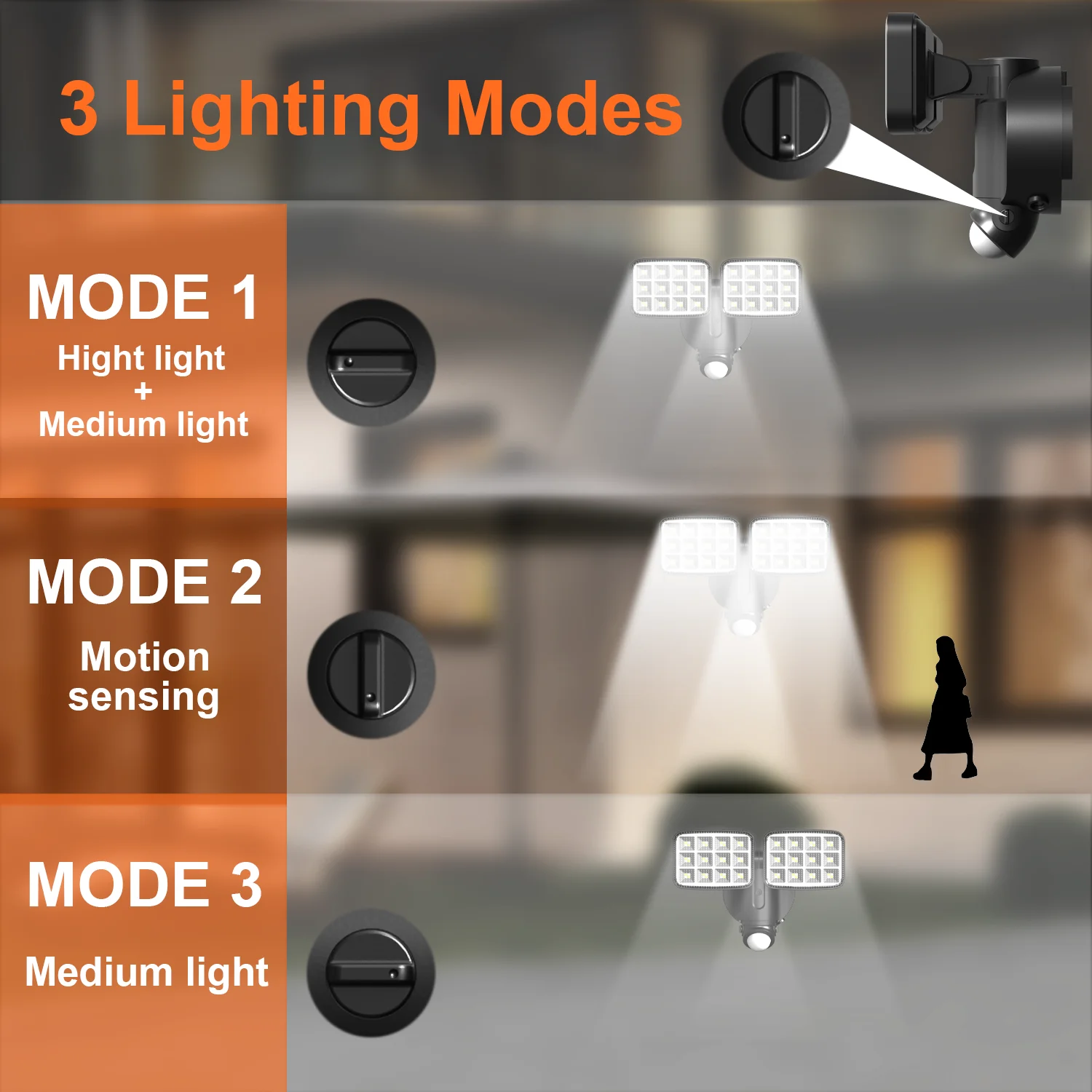 Dual Head Motion Sensor Solar Security For Outdoor Waterproof Garden ...
