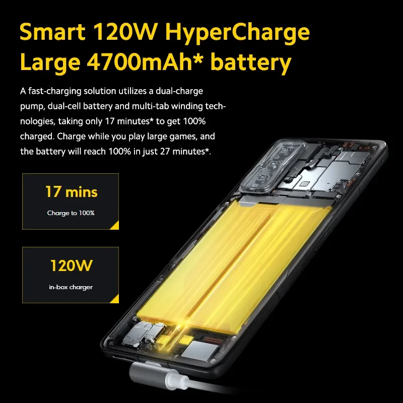 POCO F4 GT - 120W Hypercharge, 120hz Display, 64GB Storage