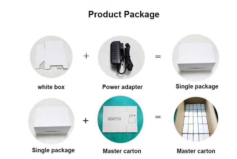 
Заводская цена, 12 В, 2 А, 2 А, универсальные светодиодные ленты переменного/постоянного тока, адаптер для камеры, настенное крепление, импульсный источник питания 