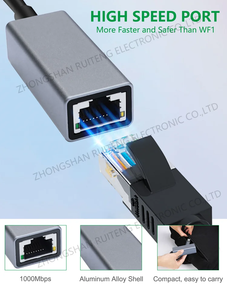 Rj45 To Type C 3.1 Gigabit Ethernet Lan Network Adapter Cable Usb-c ...