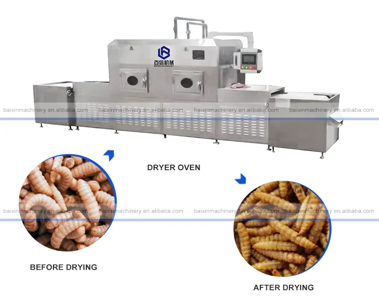 ゴンゴン　乾燥機 ゴンゴン 乾燥機 米国デクスター社製品輸入販売元｜DEXTER LAUNDRY