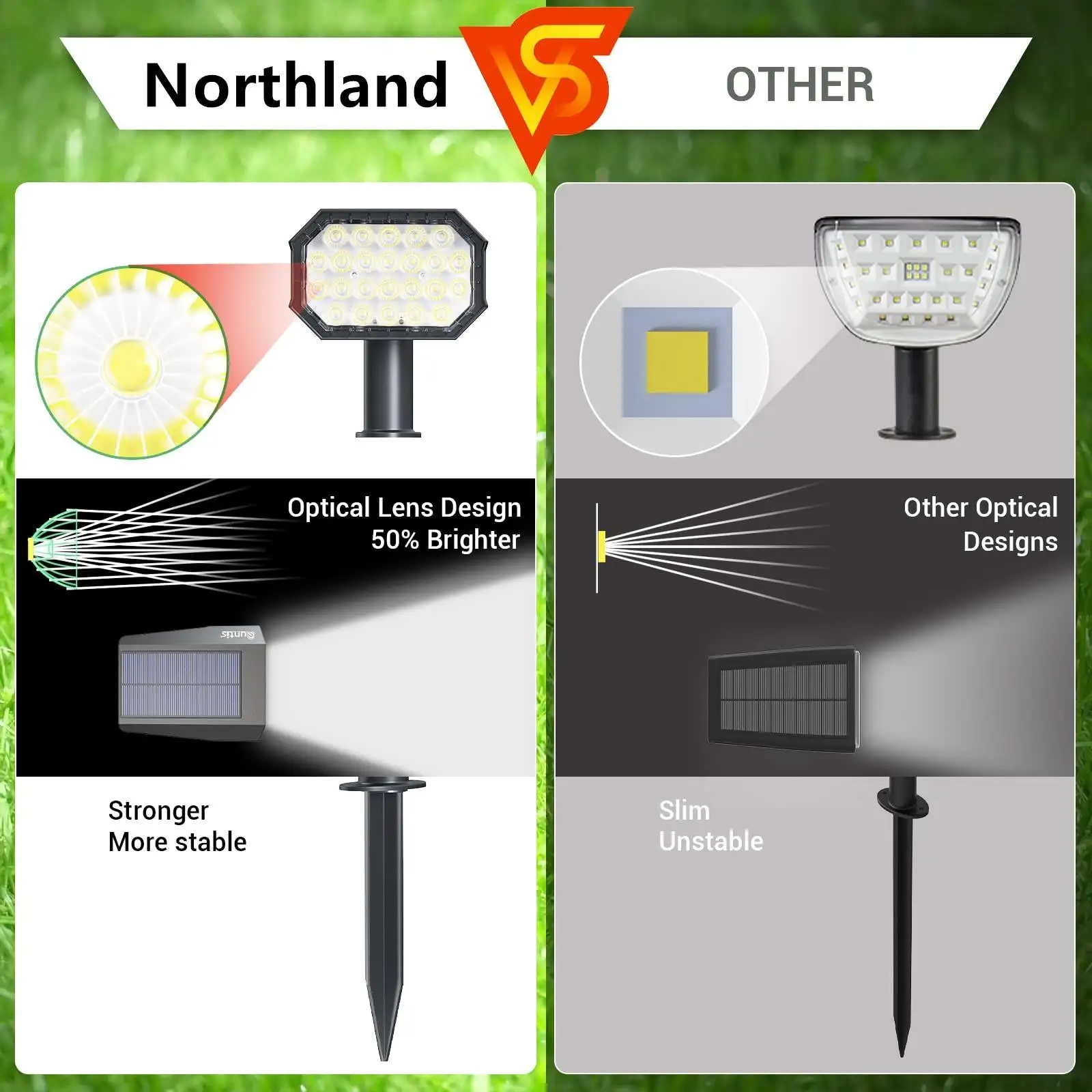 product northland cold white ip65 waterproof outdoor luces exteriores solar landscape lawn led spot light adjustable solar garden light-42