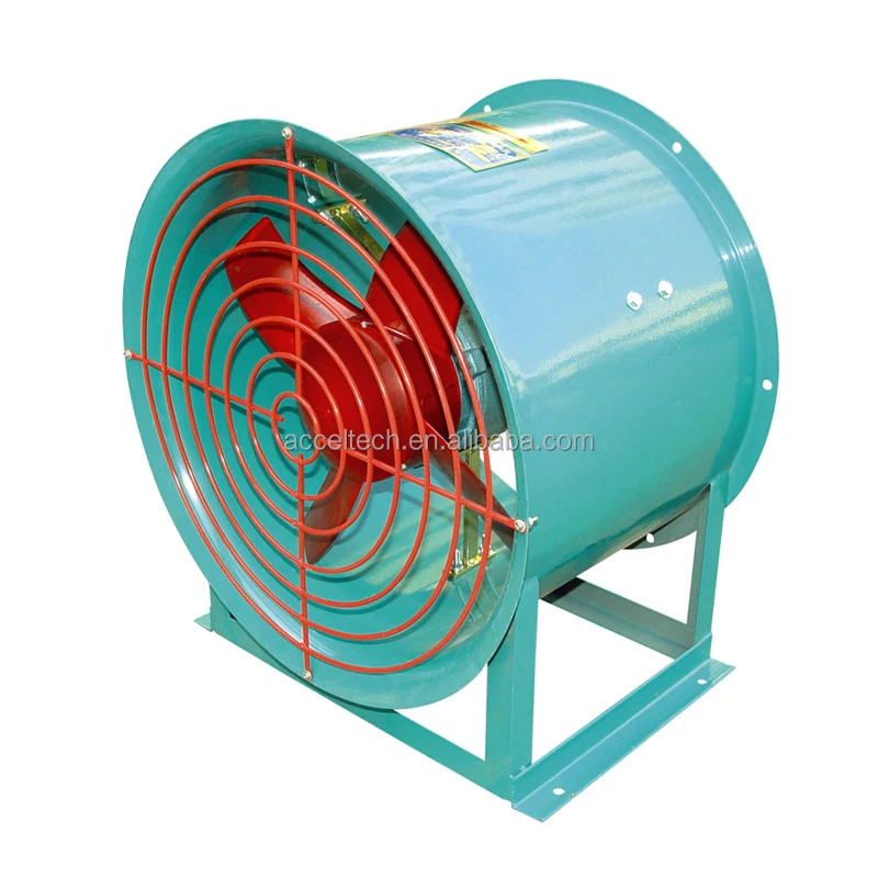 Axial Flow Fan, Explosion-proof, Flameproof, IIB - detail 14