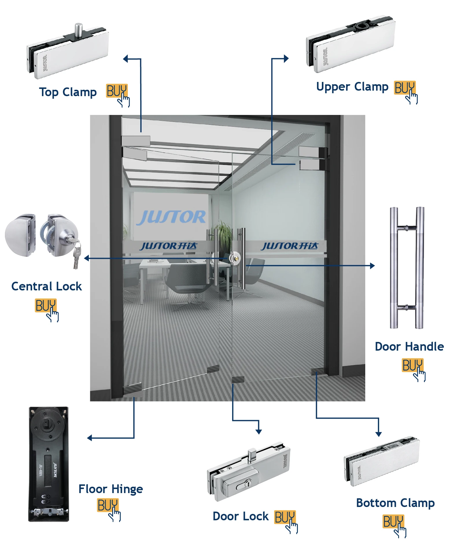 Pivot Floor Hinge For Wooden Door Concealed Hydraulic Floor Spring