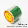 Frutta verde