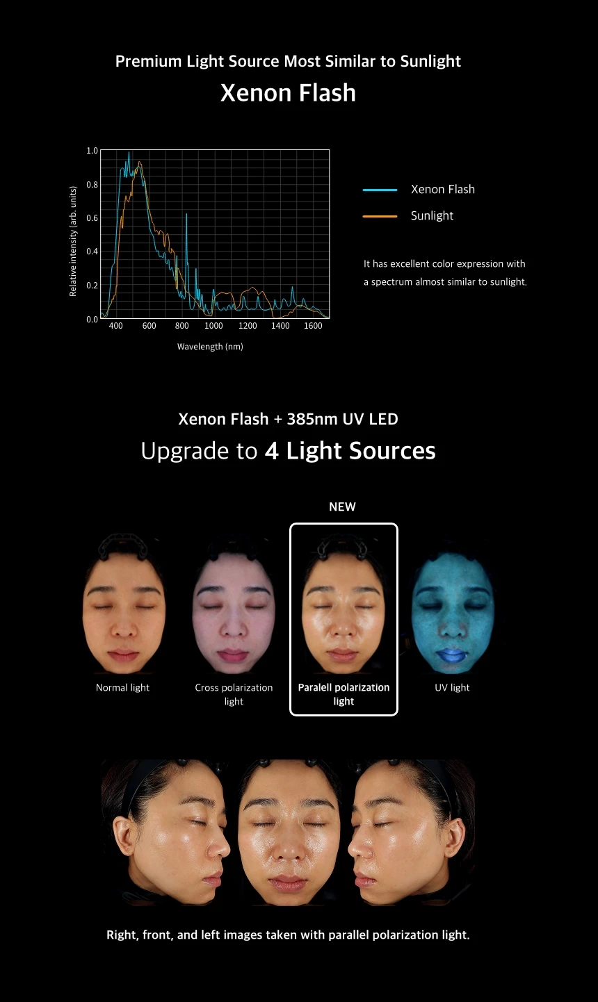 Janus Pro Hybrid Skin Analysis System Made In Korea Beauty Equipment