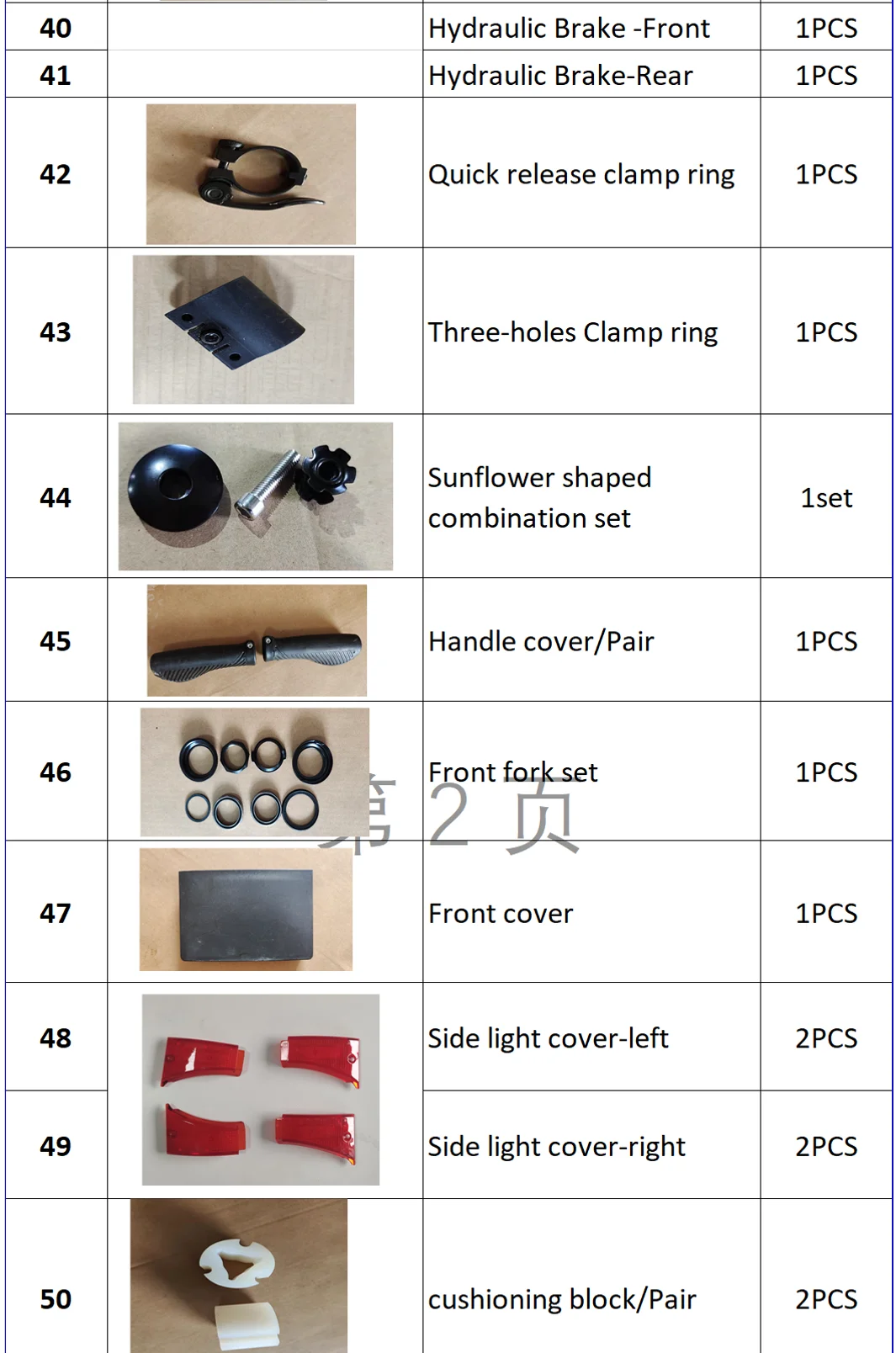 Spare Parts For Joyor Electric Scooter Accessory All Series Universal
