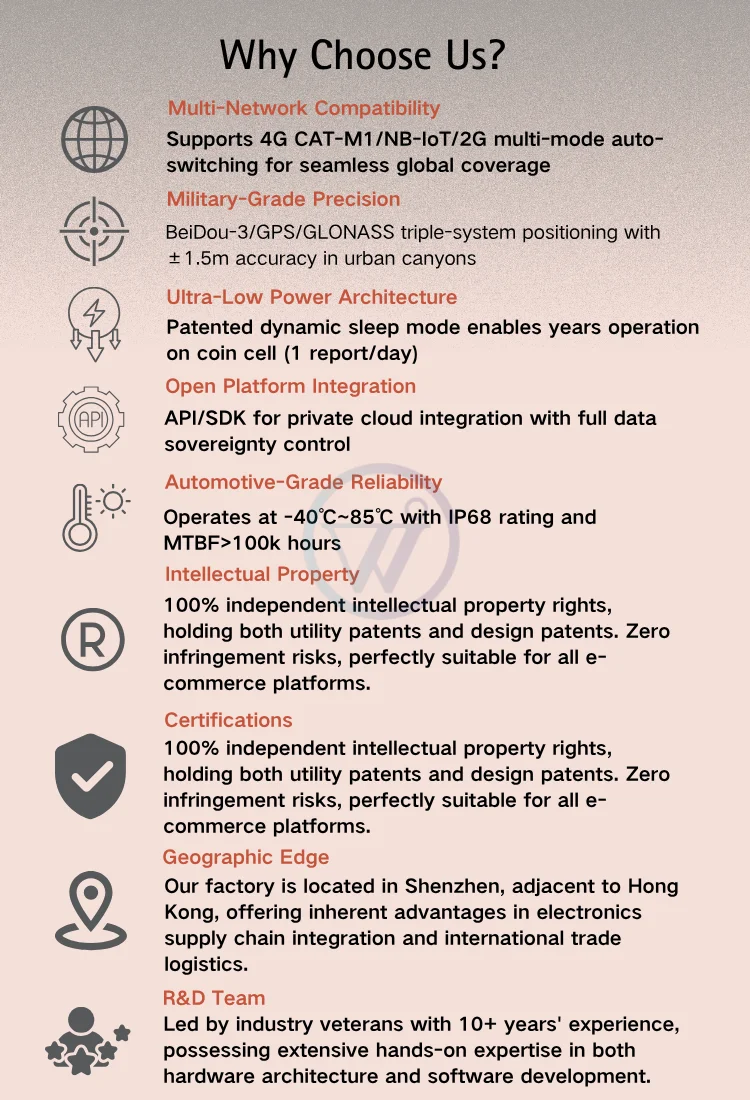 Real-Time Tracking GNSS GPS Module with Multi-Channel Processing and High-Accuracy Positioning for Vehicle Asset Tracking