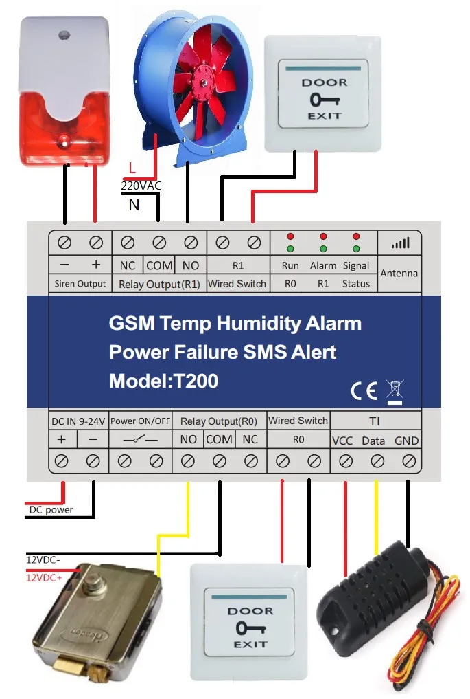 GSM T200 Temp Humidity Alarm System with Power Failure SMS Alert Feature  2G