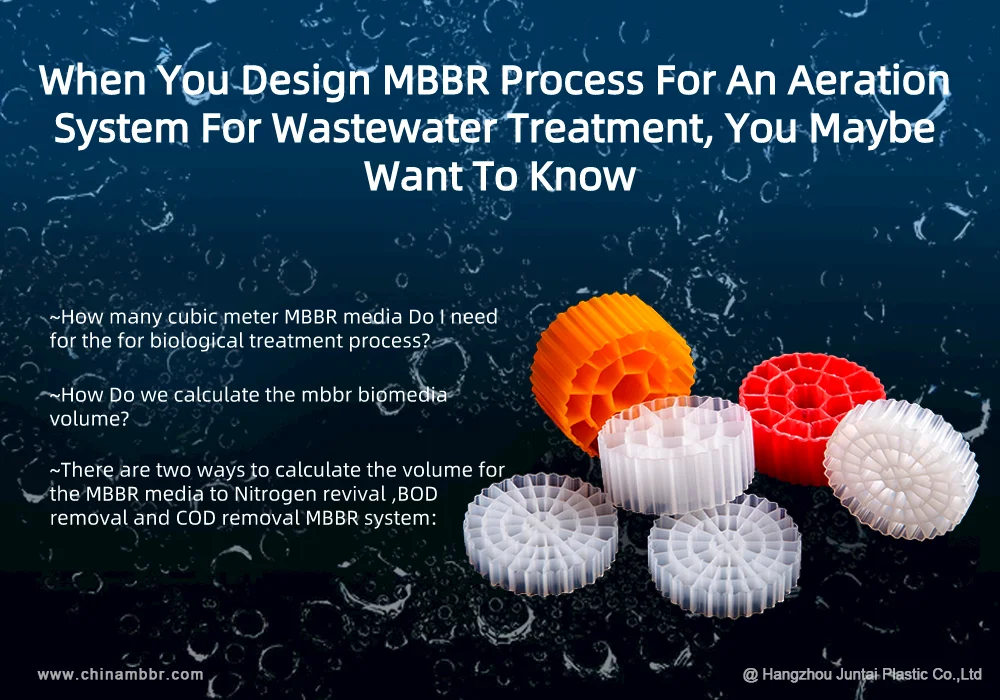 Moving Bed Bio Filter Media Mbbr Koi Pond Filters With Mbbr Biomedia