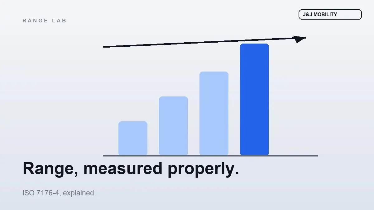 How Lab Range Is Measured: Inside the ISO 7176-4 Energy Consumption Test