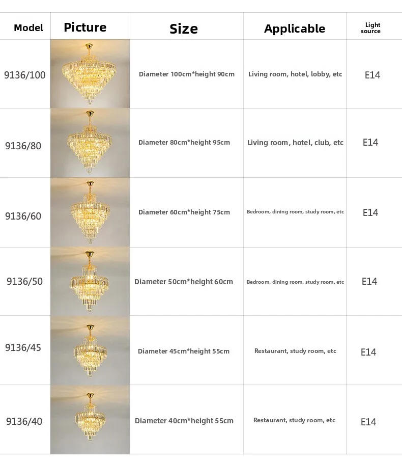 Specifications