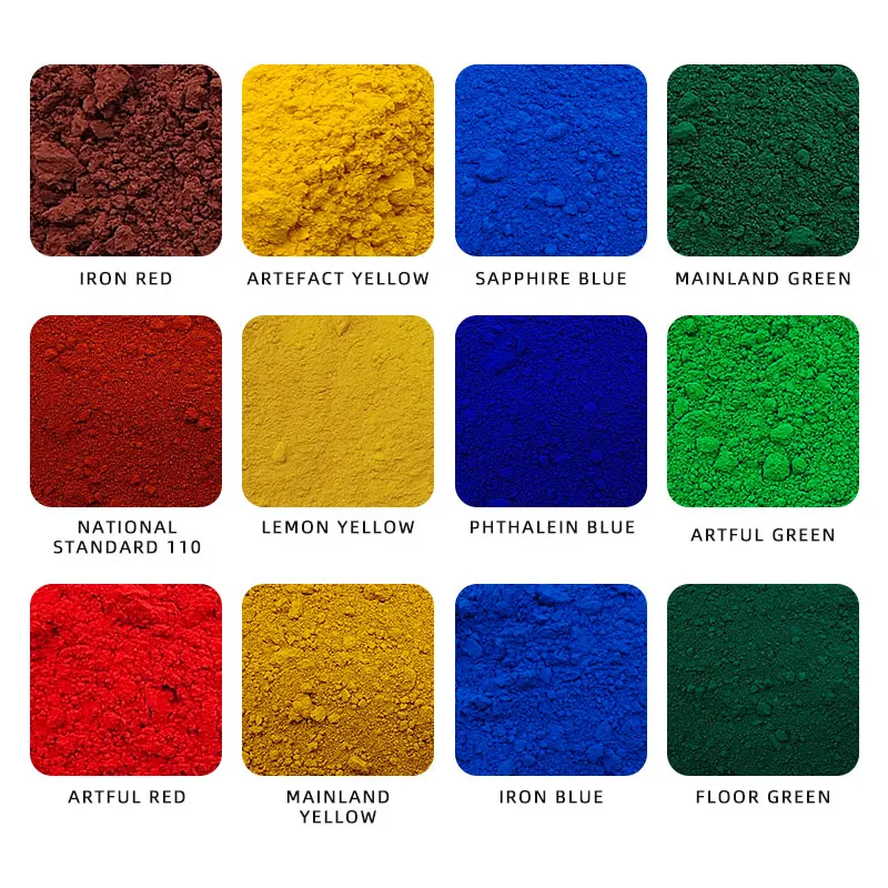 product iron oxide pigment fe2o3 high coloring power for building coatings wear resistant floors  colored bricks-15