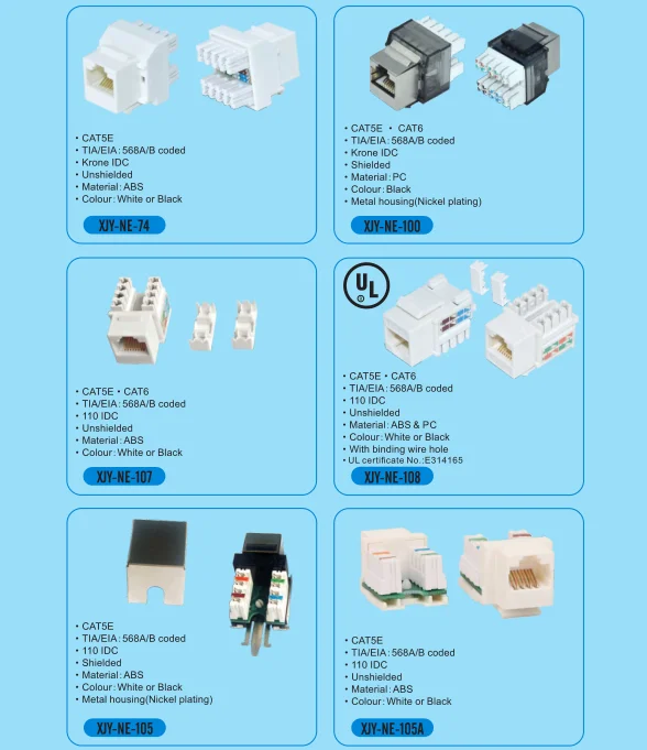 Nepci Single 1 Port Surface Mount Junction Box For Rj45 Keystone Jack ...