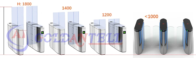1.8M Full High Turnstile with 304 Stainless Steel Construction and IP54 Protection for Secure Dual Lane Entry