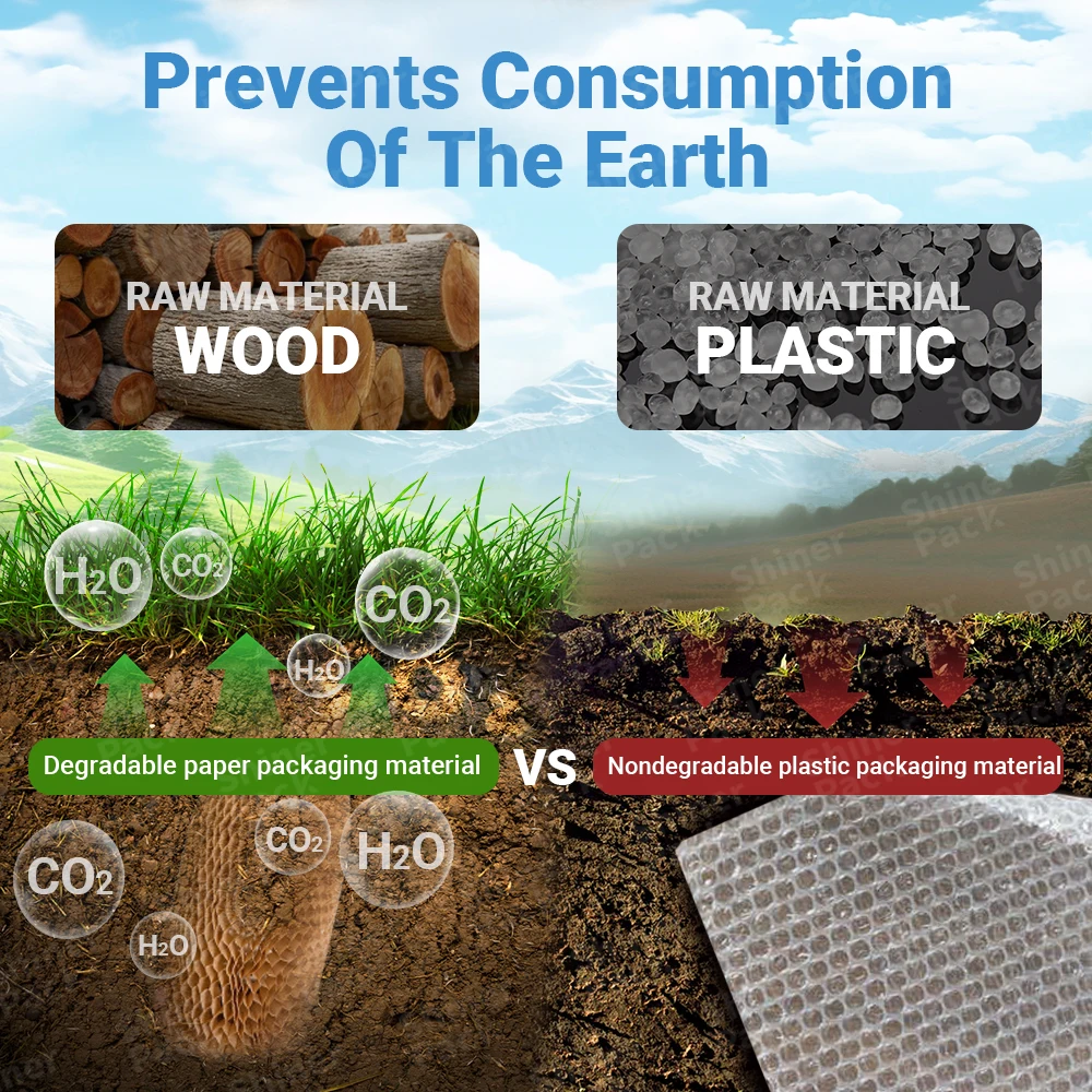 2023 Top Hot Recycle Biodegratable  Honeycomb Wrap Wine Bottle Honeycomb Packing Paper Sleeve  Honeycomb Paper Wrap