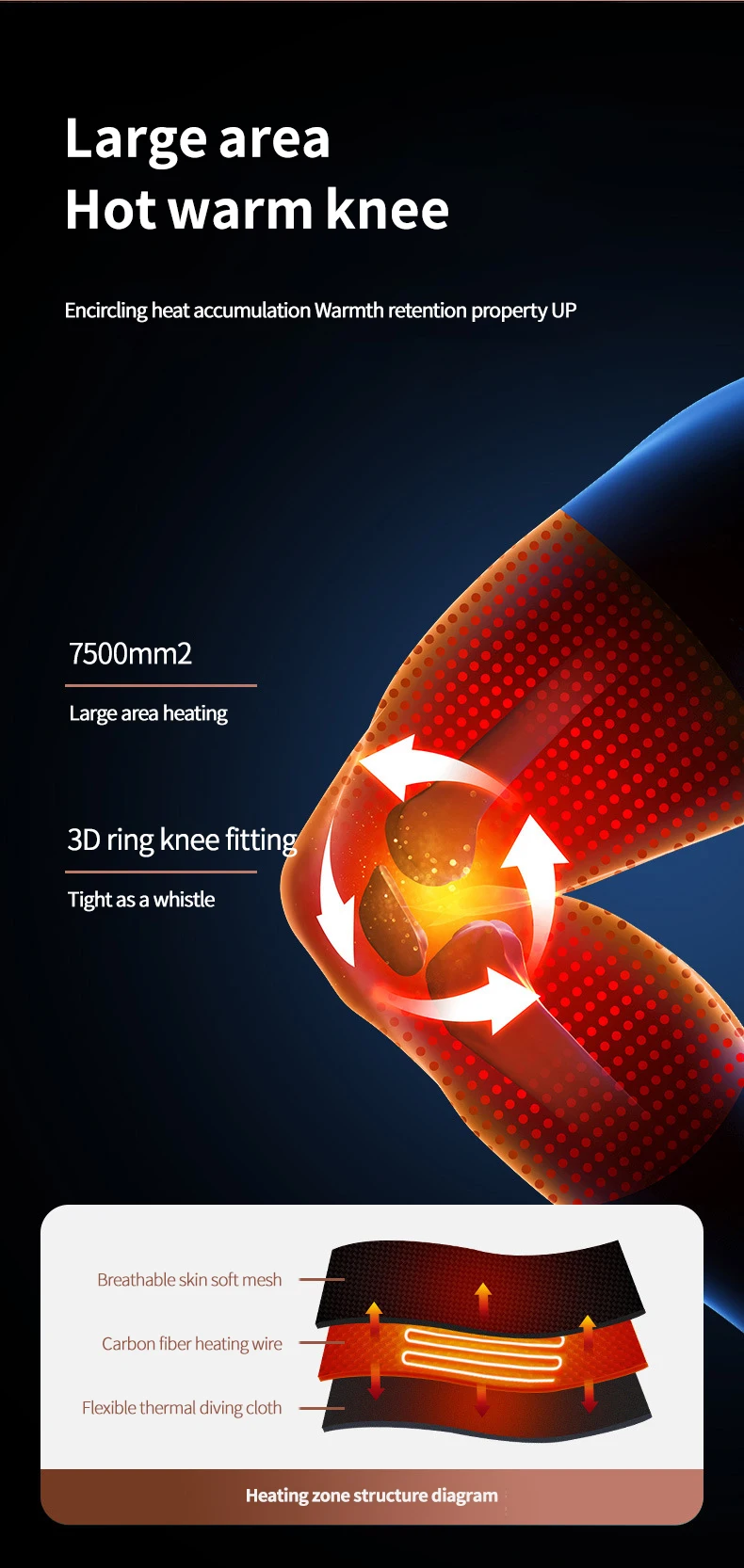 Smart Heated Knee Brace Wrap Air Compression Knee Pads Therapy Shoulder