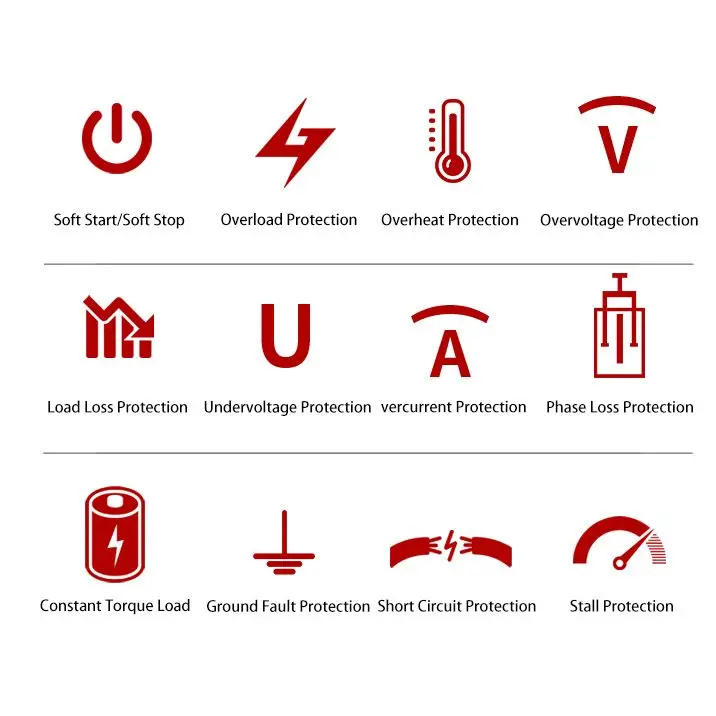Three Phase 380V VFD AC IP65 Frequency Drive Converter 3.7kw 5.5kw 7.5kw 11kw 18.5kw 30KW 45KW 50/60hz 220v 440v for Motors details