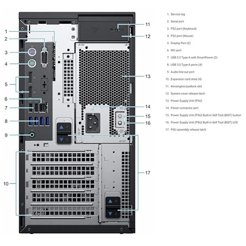 Dell Poweredge T140 - Intel Xeon E-2124 3.4ghz Tower Server