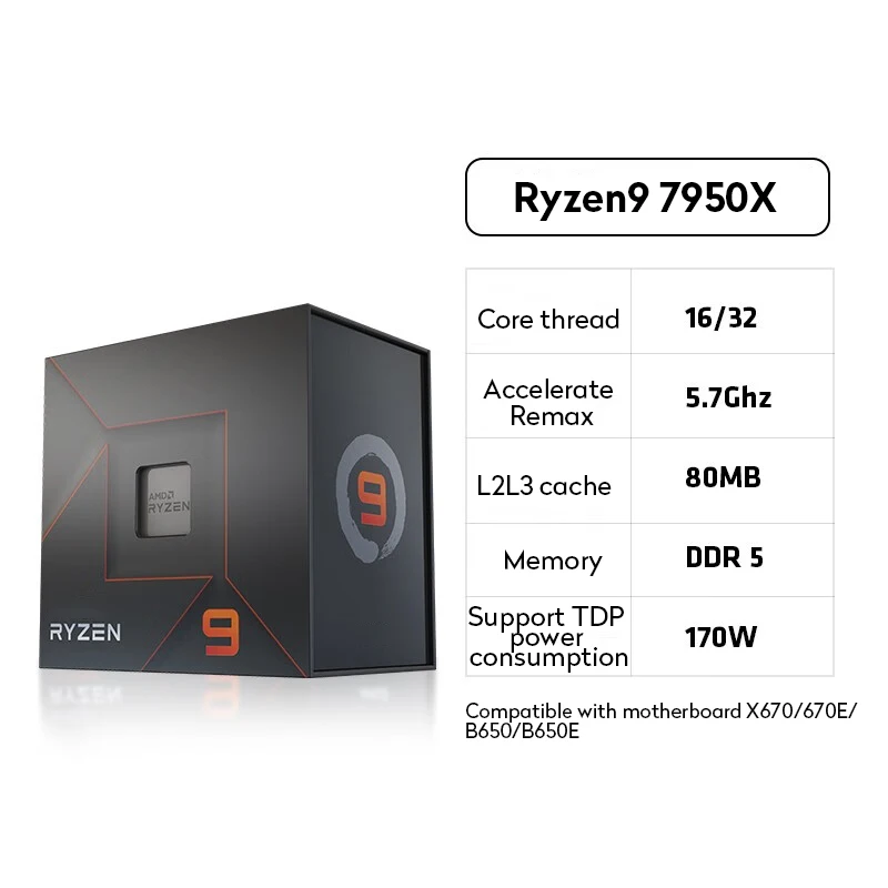 Ryzen discount 7 4500g