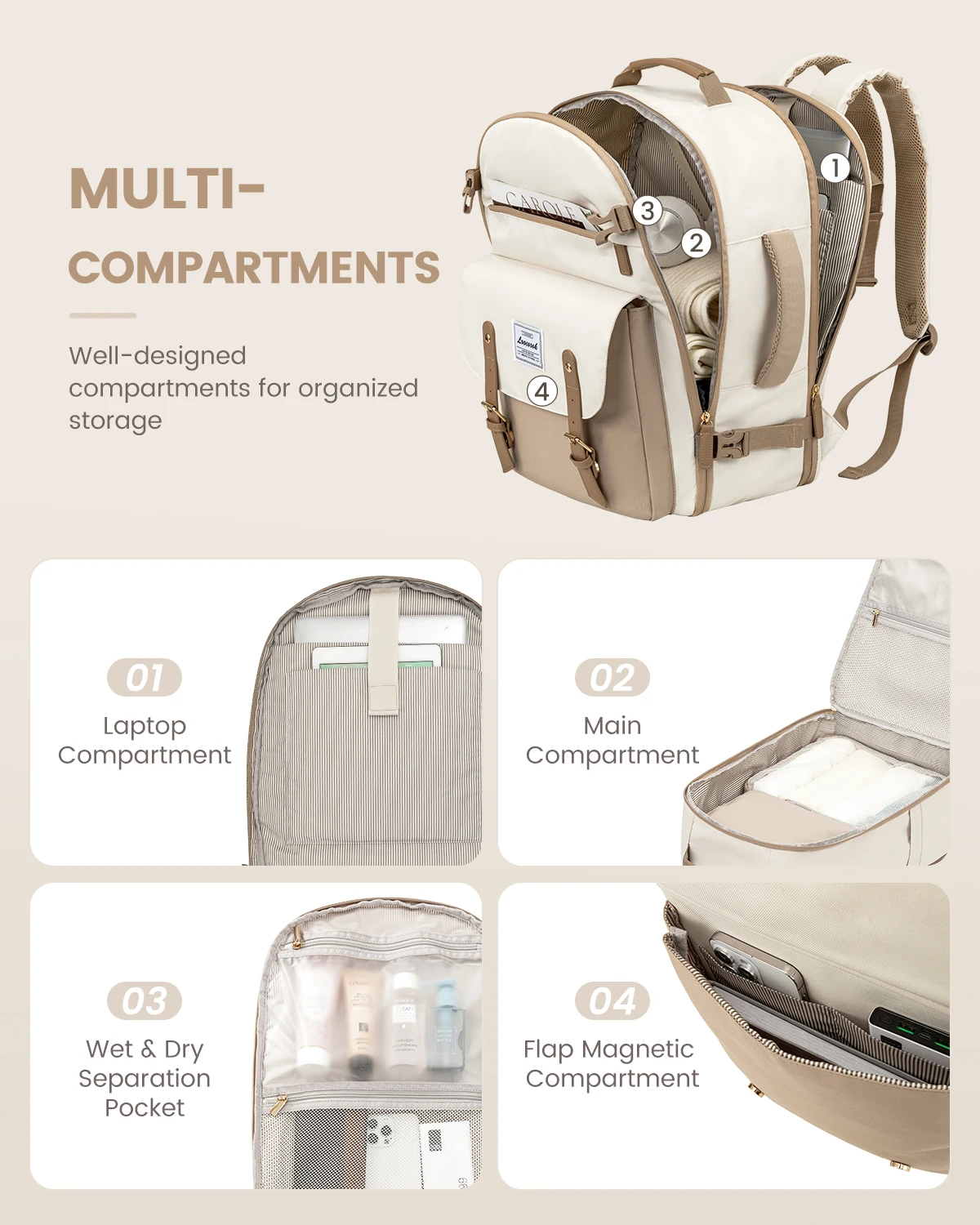 4-teiliger Reise rucksack für Frauen 50L Handgepäck für Flugzeuge Flug  zugelassener persönlicher Artikel Rucksack für 18-Zoll-Laptop