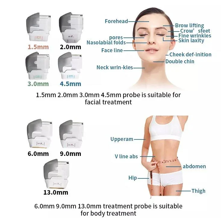 Upgrade your 7D HIFU system with precision-engineered replacement cartridges (1.5 / 2.0 / 3.0 / 4.5 / 6.0 / 9.0 / 13.0 mm). Designed for facial lifting, wrinkle reduction, and body contouring with 20,000 shots per cartridge. 7D HIFU Replacement Cartridges Professional Face & Body Lifting Consumables