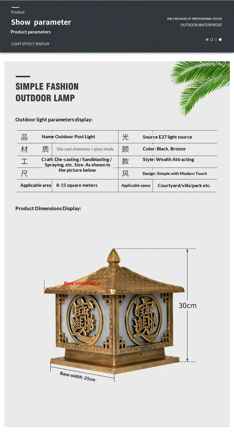 Specifications