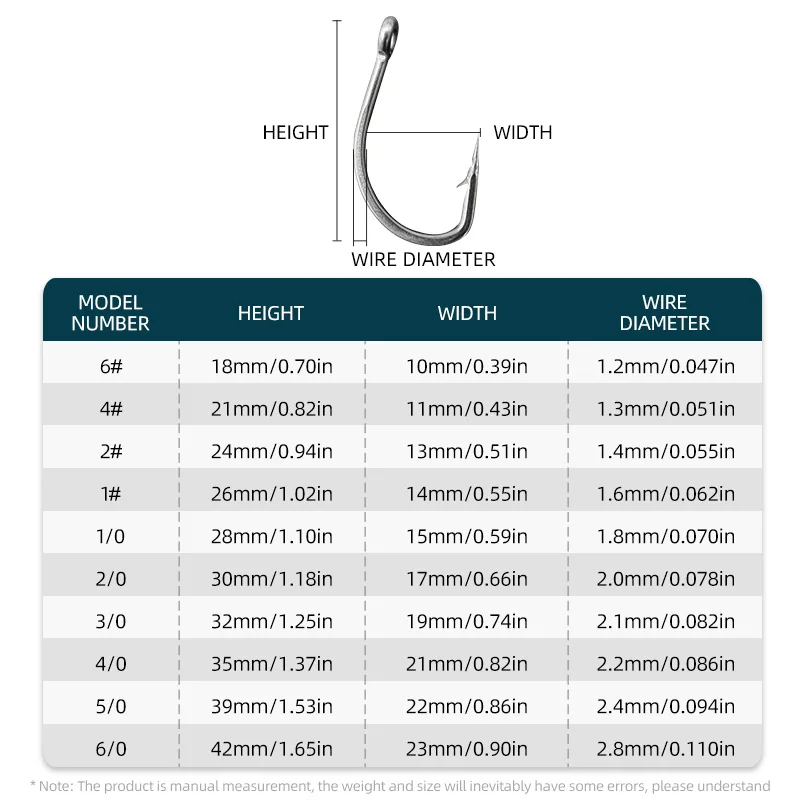 copper fish hook with Sterling Silver Necklace – The Last Best Store Model:HXJ5/2 MC RAPTOR RH-BK SOUGAYILANG PE-Max Braided Fishing Solid Brass 50-100