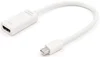 White with 3301W Chip