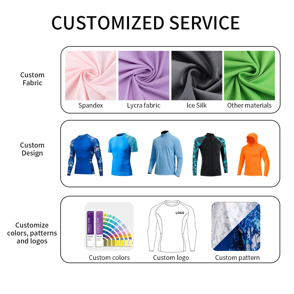 Customization capabilities