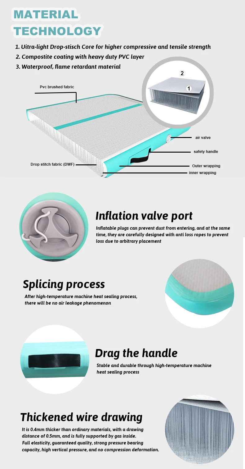 Oem Airtrack Factory Square Air Track Inflatable Air Track 10ft/3m Yoga