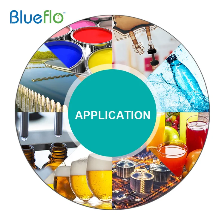 Производители плиссированных фильтров Blueflo PP/PES/PTFE, фильтры для очистки воды, картриджи для механической промышленности с плиссированной конструкцией PP