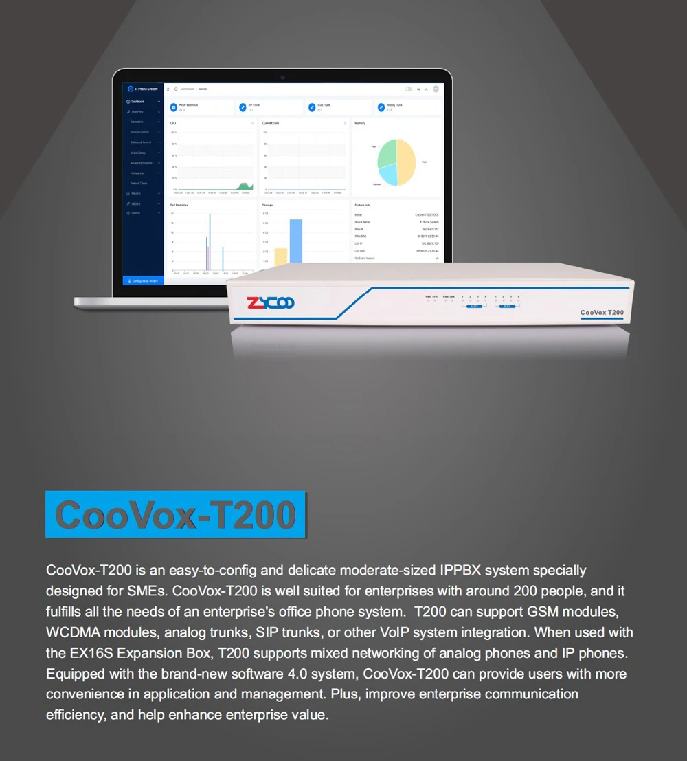 Serveur VoIP pour 200 utilisateurs sip, CooVox-T200 Grandstream ZyCoo ip pbx