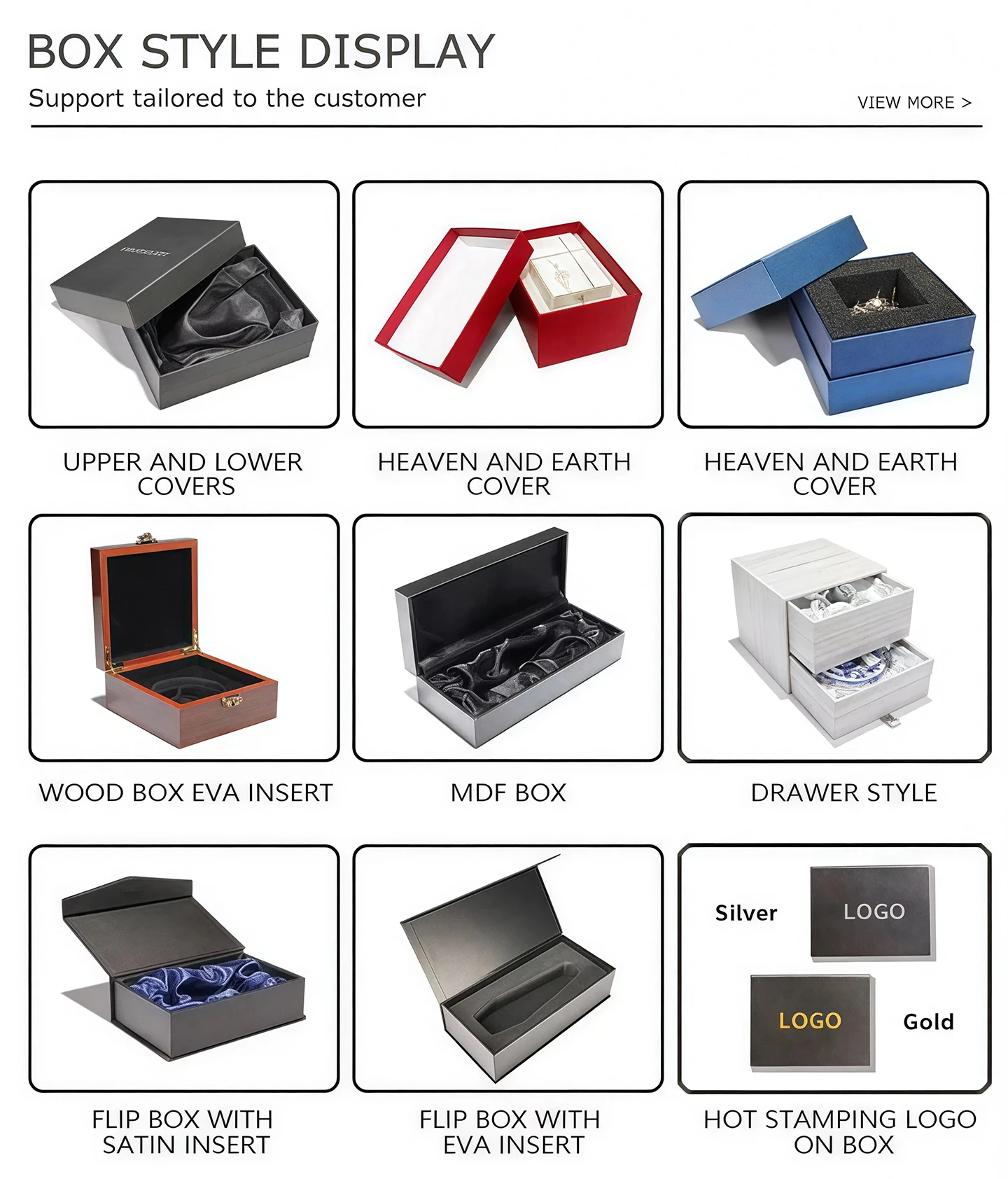 Packaging & shipping specifications