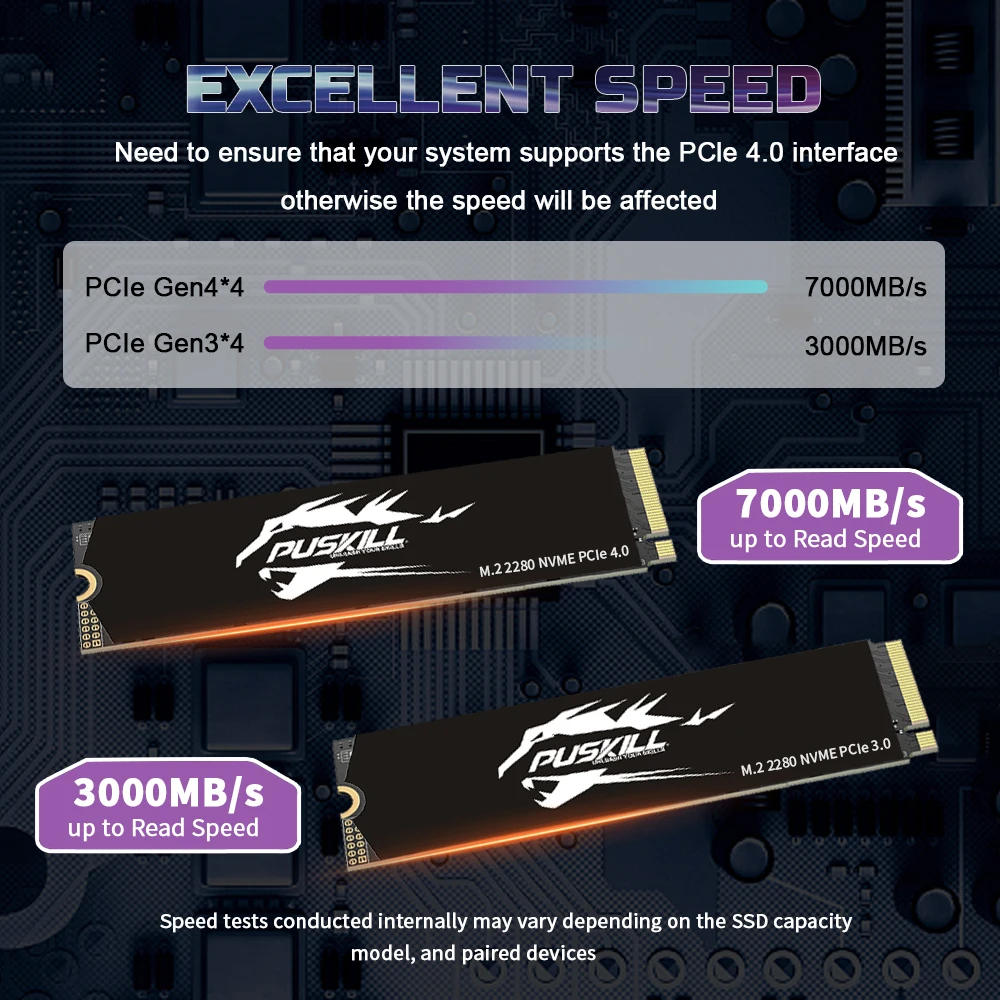 PUSKILL M.2 Nvme SSD - High Performance Storage Solutions