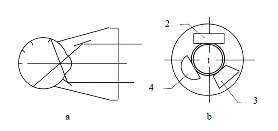 Top Quality Three Mirror Lens Gonioscope Gonio Lens