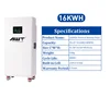 Pacco Batteria 51,2V 16KW