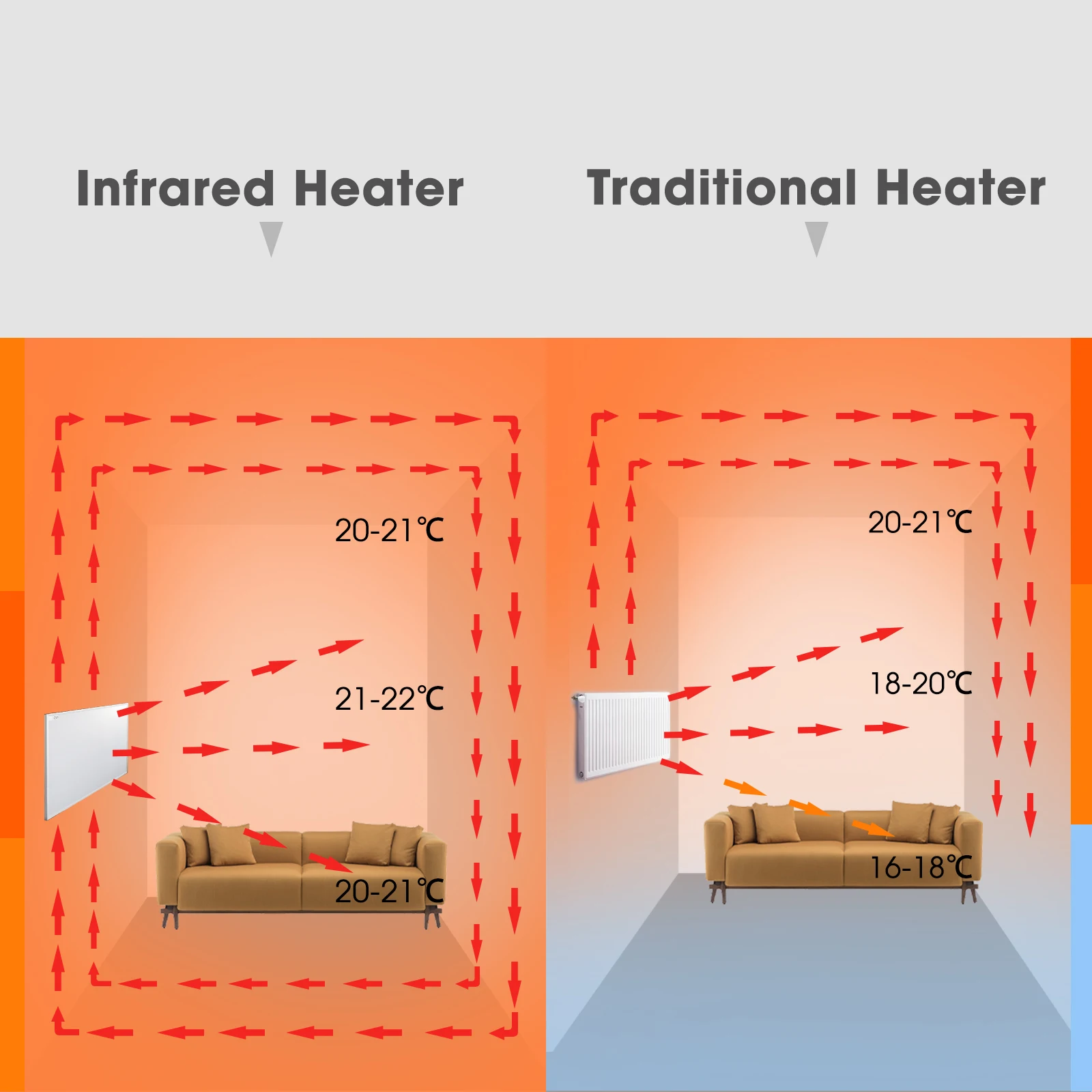 Electric Fireplace, Wall, 1700W, LED - detail 14