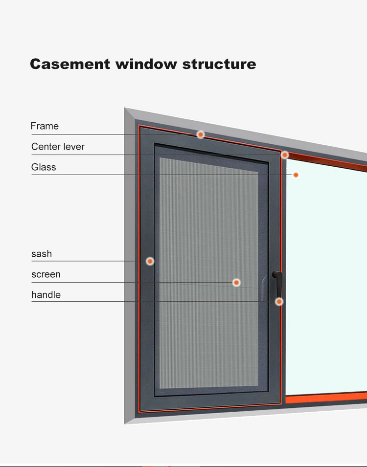 Aluminium Casement Windows With Ultra Narrow Frame