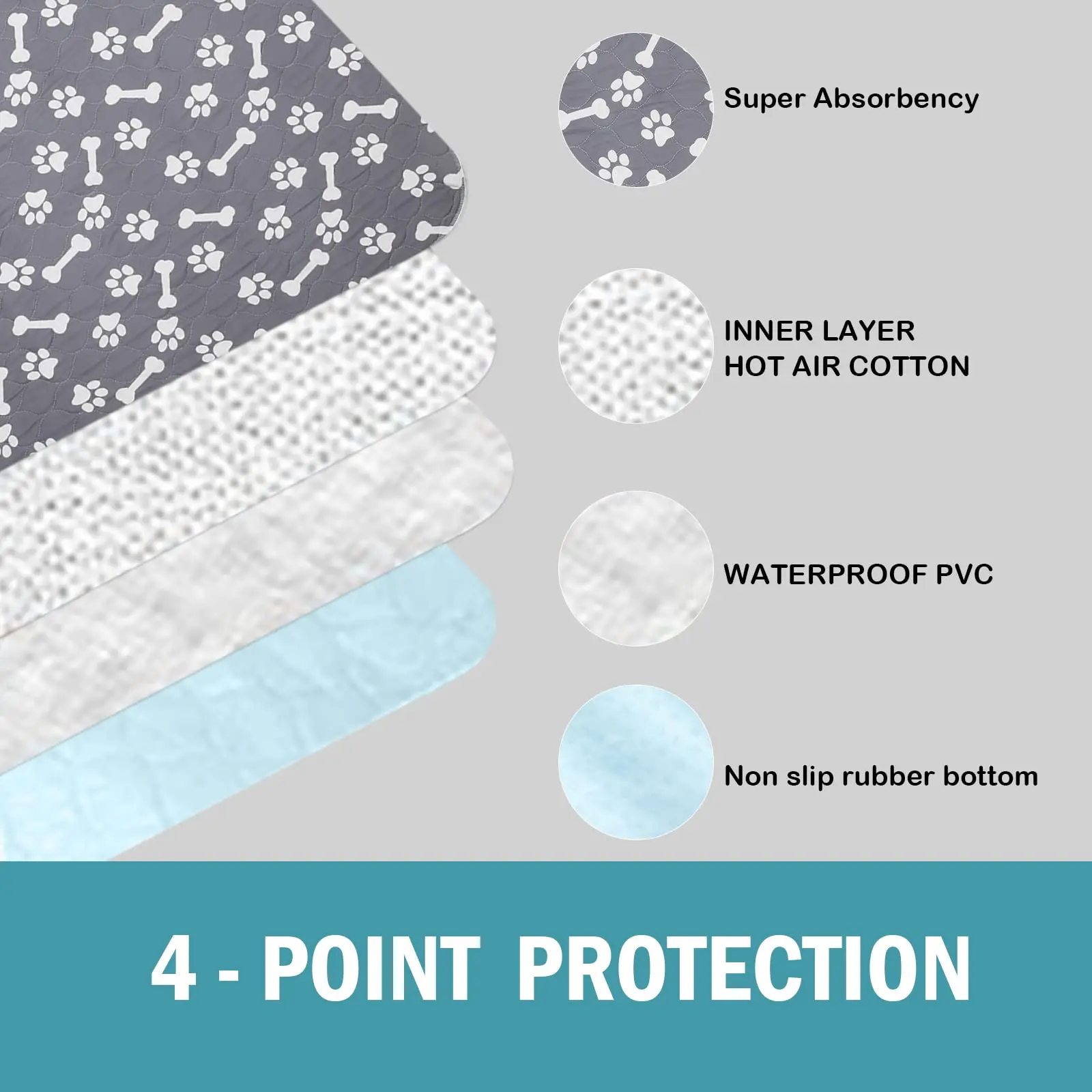 Waterproof Absorbent Training Pet Peeing Pads supplier