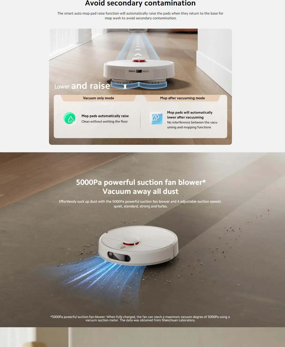 For Xiaomi Mi Robot Vacuum Cleaner X20 Floor Cleaning Sweeping Vaccum Cleaner with Mi Home APP Control Smart Robot Vacuum