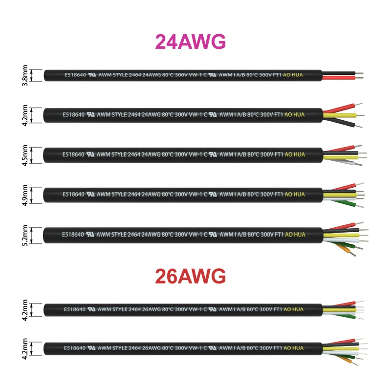 AOHUA Сертифицированный E518640 300V 2464 2p 3p 4p 5p 6p 20AWG ПВХ силовой кабель, электрический провод