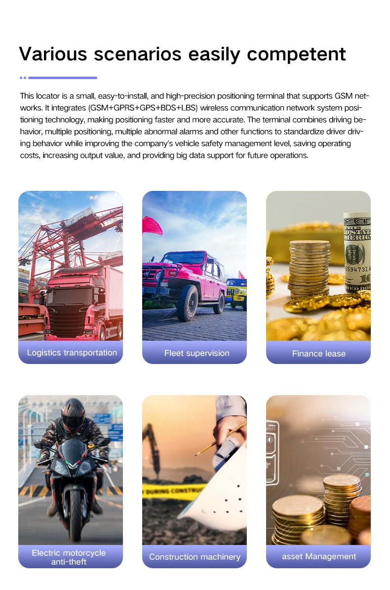 Mini GPS Tracker with 4G Network and 96H Battery Life for Real-time Vehicle Tracking and 5G Sim Card Support