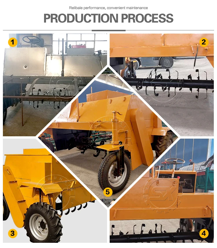 Компостное органическое удобрение, машина для производства гранул, трактор