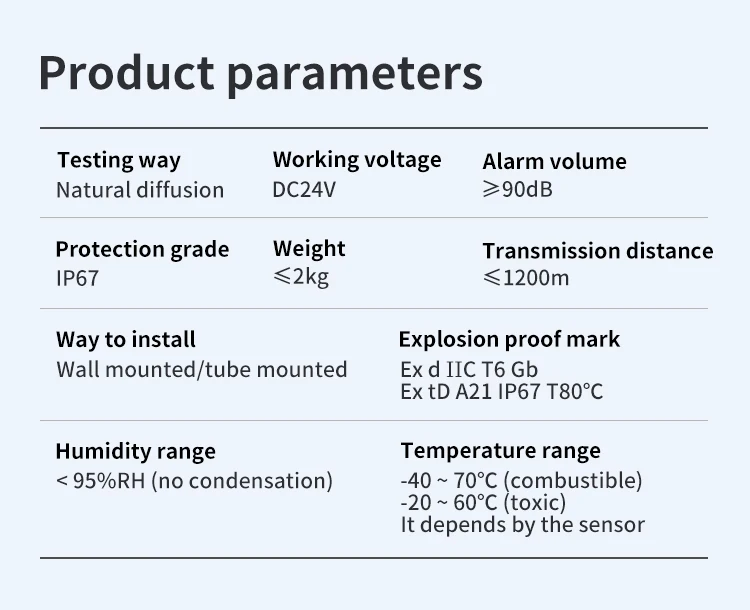 Gas Detector Infrared Ray Sensor For Carbon Dioxide Co2 Gase And