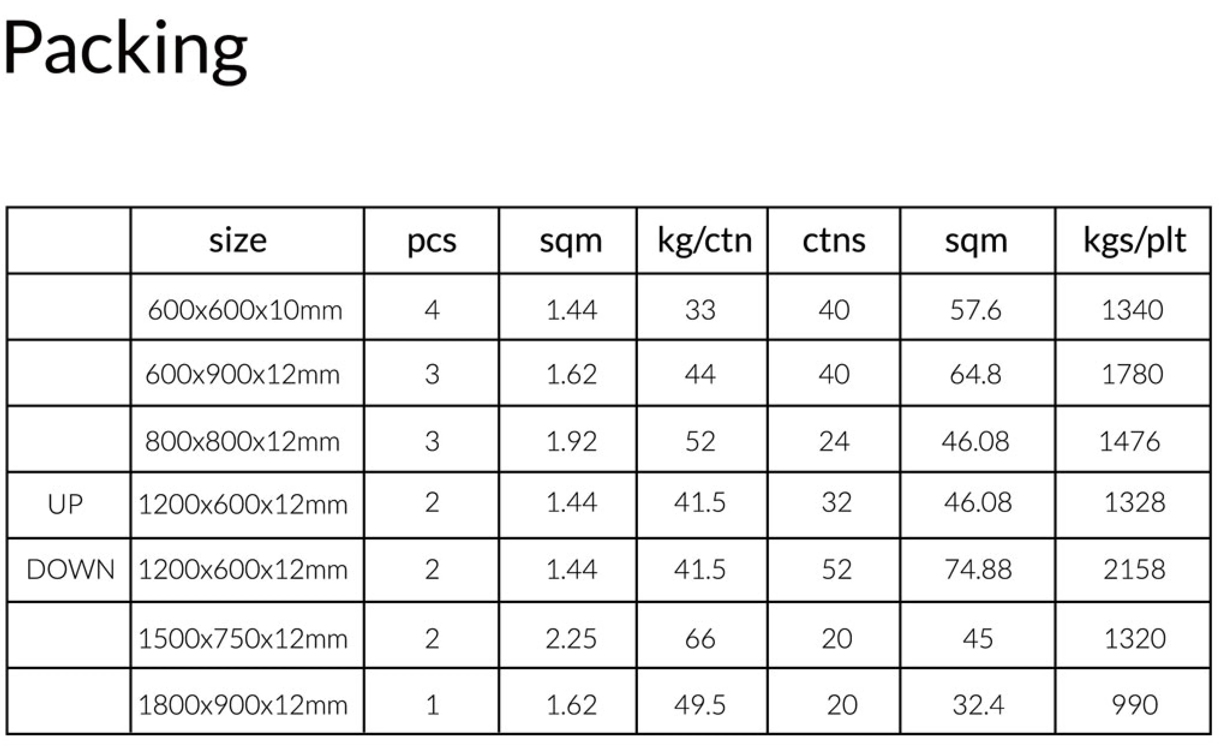 Standard Bathroom Tile Dimensions Rispa Vrogue co